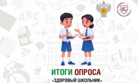 Более 20 тысяч человек приняли участие во всероссийском опросе Роспотребнадзора «Здоровый школьник»